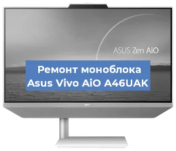 Замена термопасты на моноблоке Asus Vivo AiO A46UAK в Санкт-Петербурге